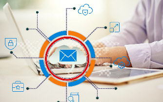 MS-Outlook für Fortgeschrittene